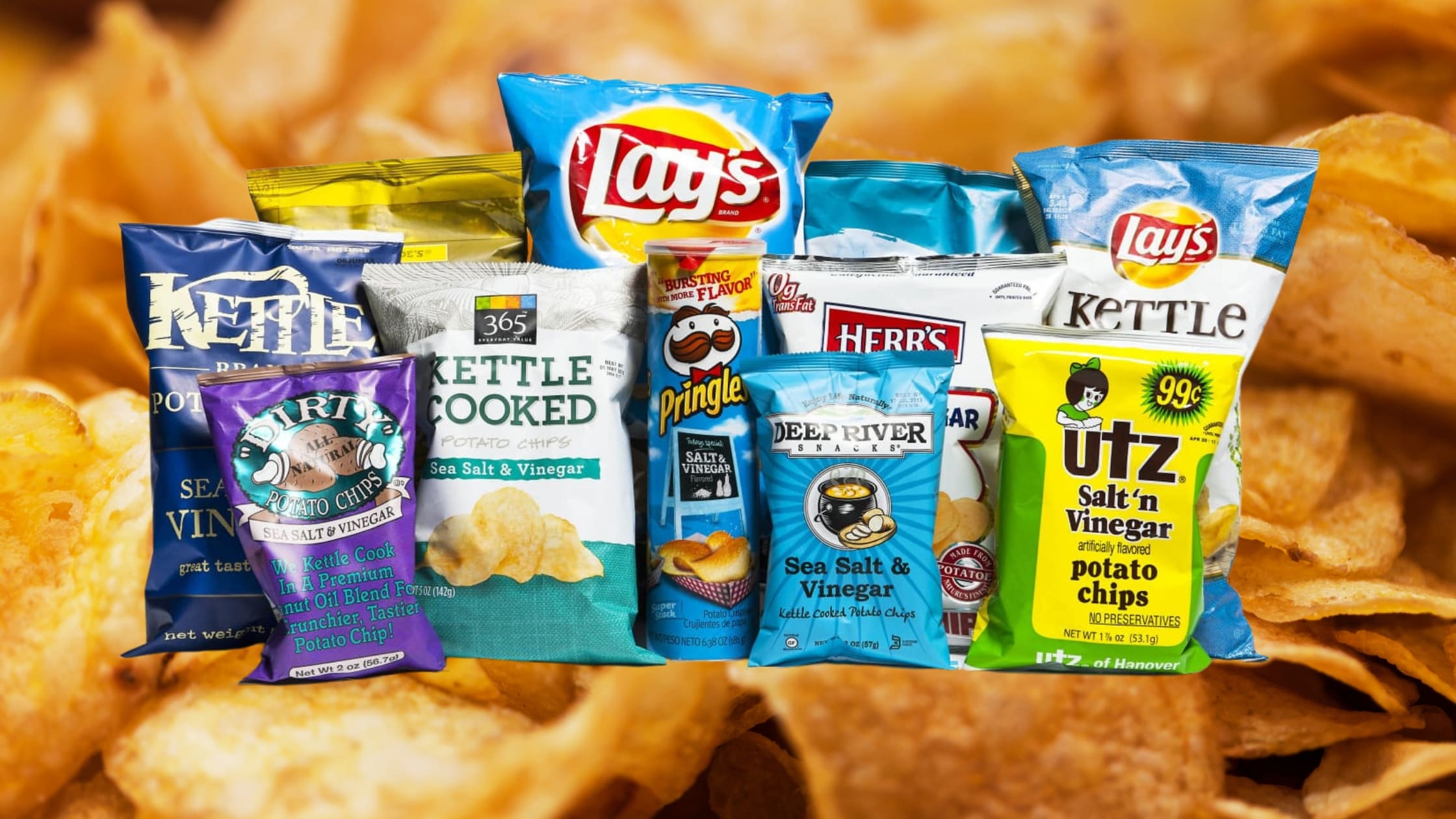 The Best Selling Chips In The United States