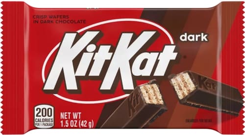 Dark Chocolate Kit Kat - Candy Retailer Dark Chocolate Kit Kat