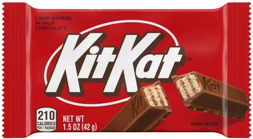 Milk Chocolate Kit Kat - Candy Retailer Milk Chocolate Kit Kat